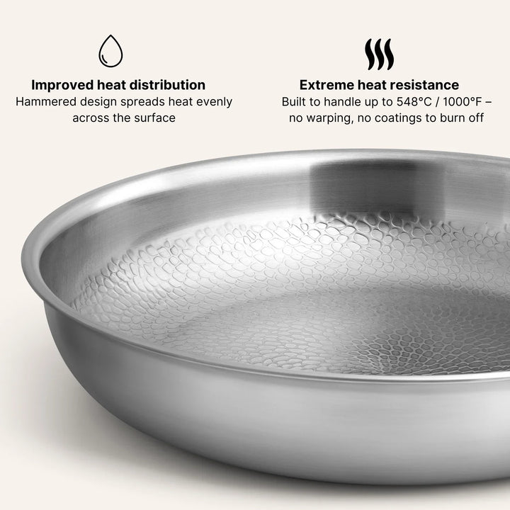 Titanium Hammered Pan Pro Duo Set